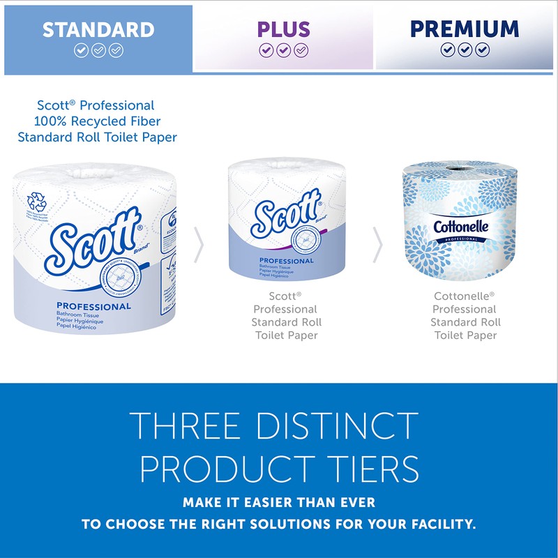 Scott Professional 100% Recycled Fiber Standard Roll Bulk Toilet Paper