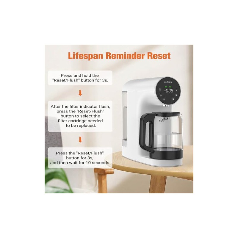 Ecoviva Replacement RO Filter Catridge for Countertop Reverse Osmosis System