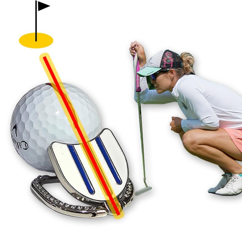 Golf Ball Line Marker Tool Kit Set. 360 Degree 3-Line