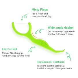 YYING Dental Flossers 50 Count Each Individually Wrapped, Fresh Mint Professional Tooth Picks Flossers for Adults Provide a Deep Cleaning with Portable Case