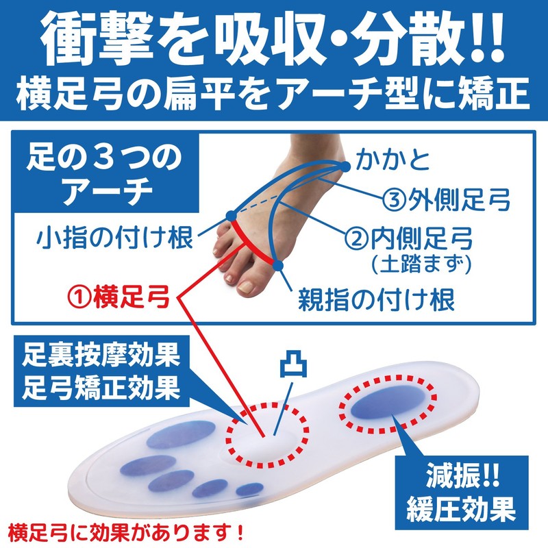 PhoenixSole Insole, Insole, Arch Support, Soft Cushion, Impact Absorbent, Adjustable,