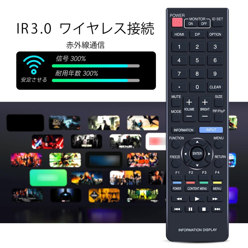 Monitor Remote Control for Sharp RRMCG1019MPPZ AQUOS Remote Control Compatible