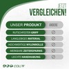 Art-Color Putty Roller, Premium Nylon Roller for Putty with 2K