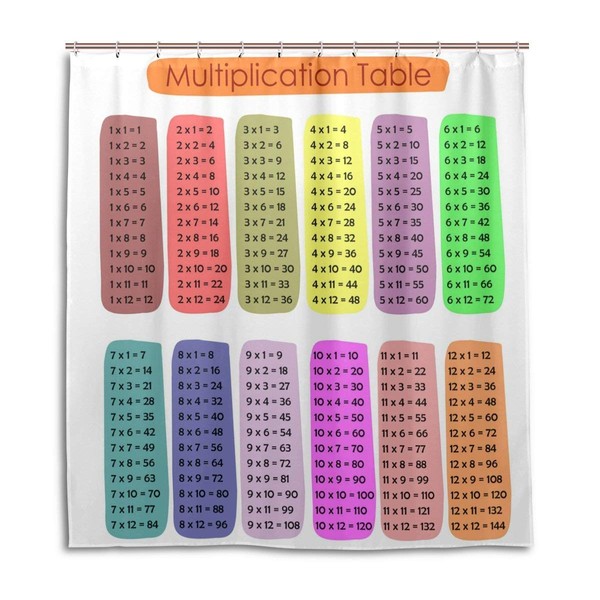 Sonernt Design Shower Curtain Multiplication Table Bath Curtain Waterproof Cloth