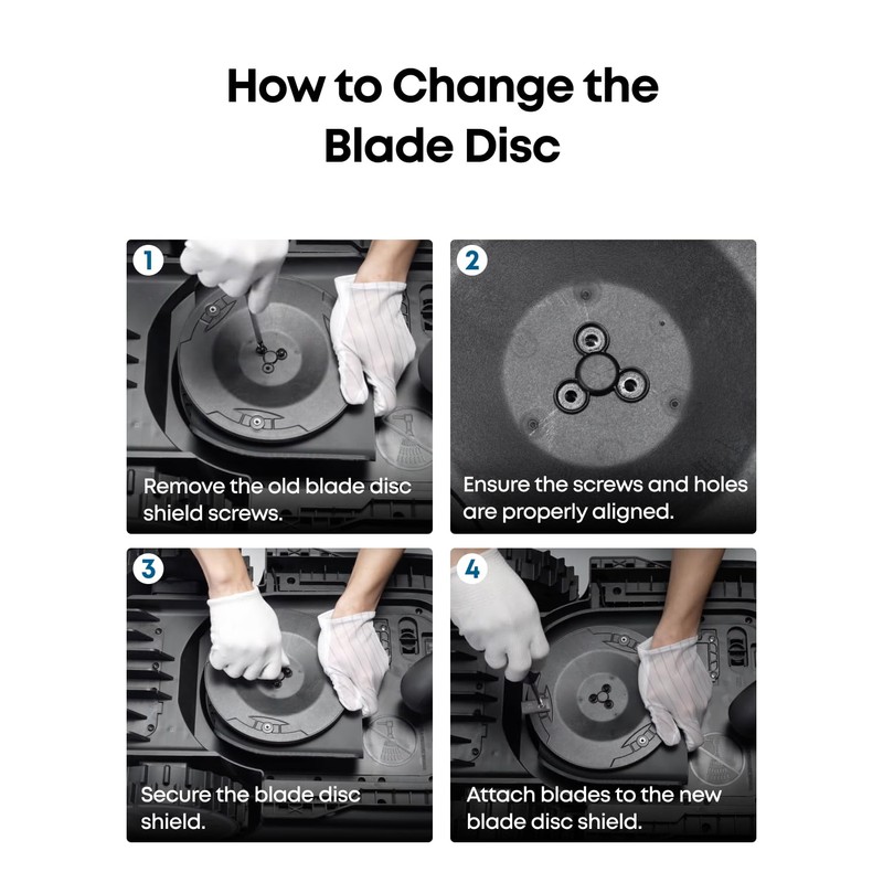 eufy Blade Disc E15 Robot Lawnmower