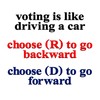 CafePress Voting is Like Driving A Car Sticker (Bumper 50