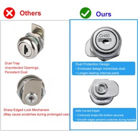 Truck Tool Box Lock Replacement with Keys Pickup Toolbox Latch Cylinder 1 Pack