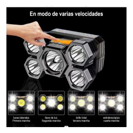 Set de 2 lámparas de cabeza recargables USB 5 LED minera 4 modos con gancho