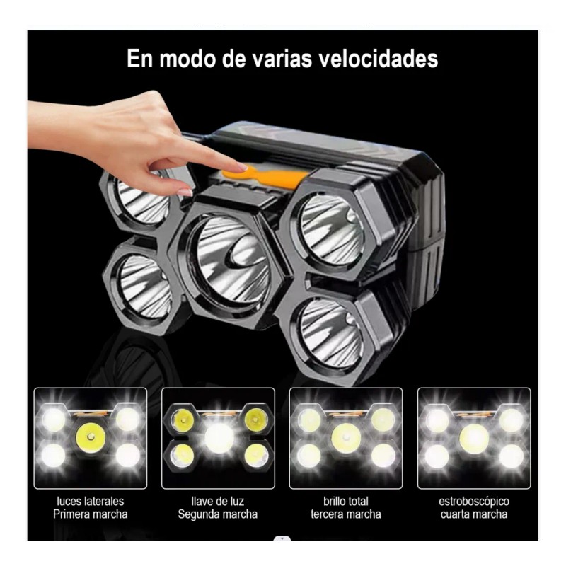 Set de 2 lámparas de cabeza recargables USB 5 LED