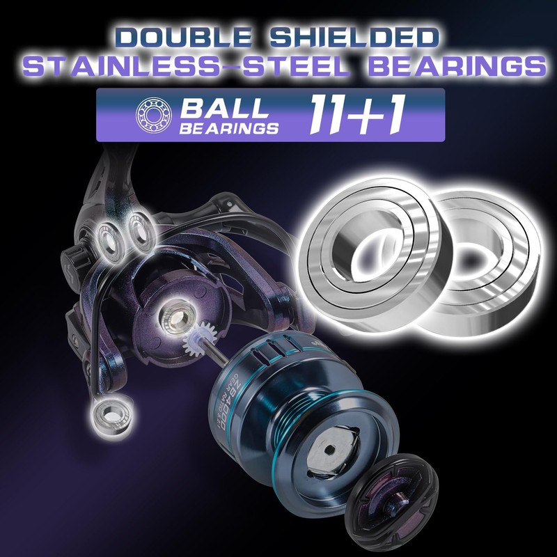 Sougayilang Chameleon Paint Spinning Fishing Reel,Super Powerful Smooth Drag with