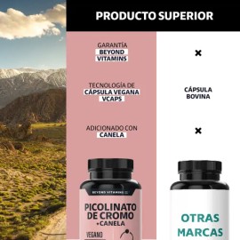 Picolinato Cromo Premium Con Canela - Tecnología De Cápsulas Veganas Vcaps - Vitaminas Mujer / Hombre - 1 Cápsula Diaria (60 Cápsulas)