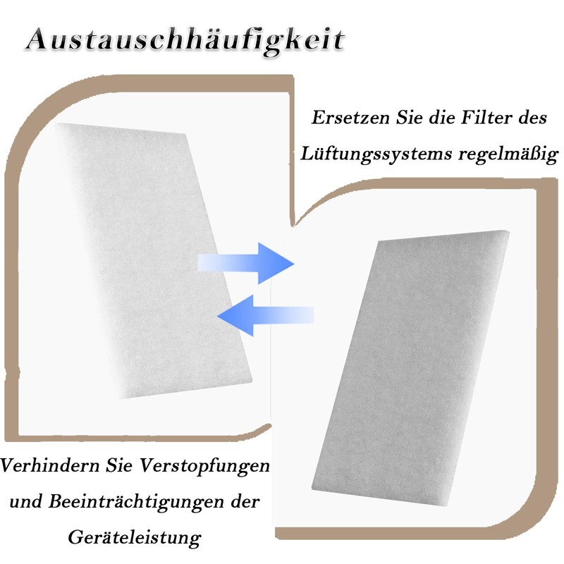 Replacement Filter for Wolf CWL 300/400 Excellent Ventilation System Air