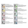 Srum Retinol Dearderm Rejuvenecedor Rostro Libre De Parabenos 30ml