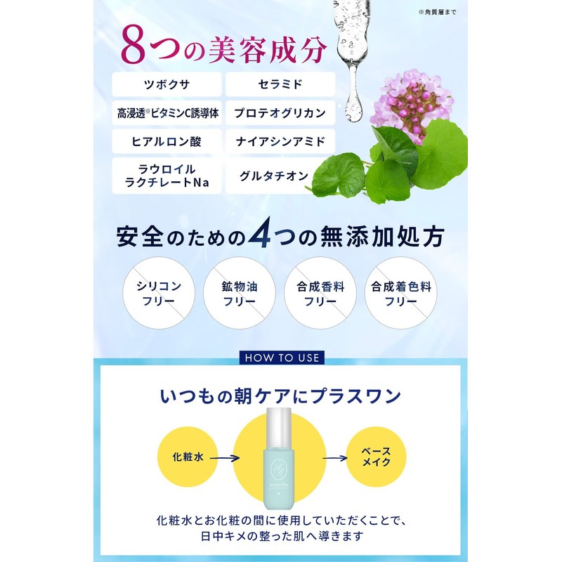 ascheella Morning Serum, Niacinamide Trapeza Extract, Glutathione, Whitening, Cosmetics, 1.0