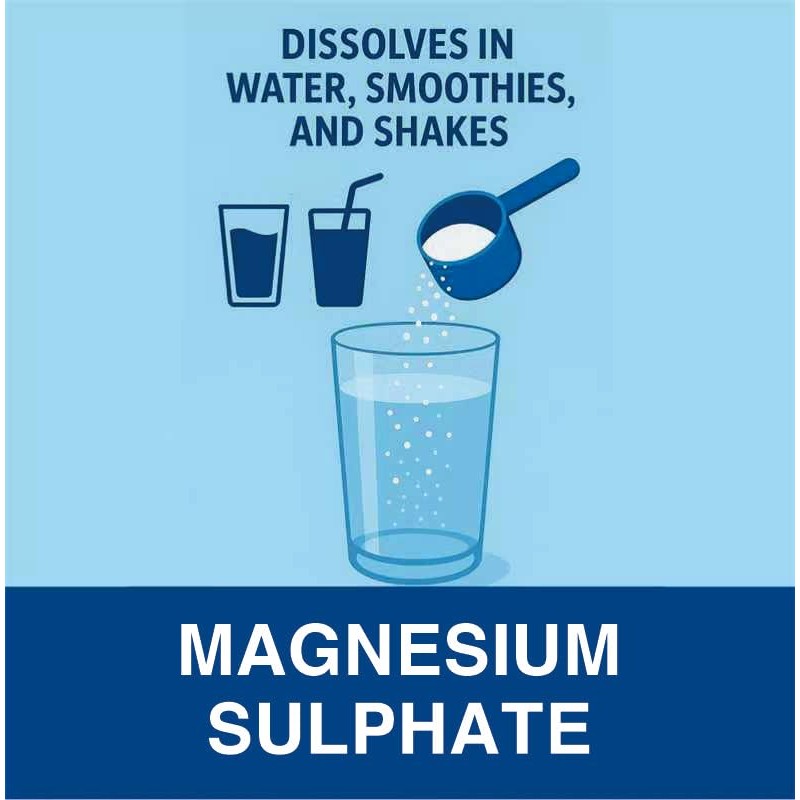 RUNMAG Epsom Salt Magnesium Sulfate Food Grade Powder, 300g per