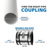 Fernco 1056-22RC Shielded PVC Pipe Coupling for Cast Iron, Plastic