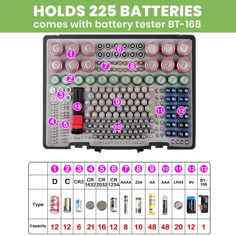 Battery Organizer Storage Holder- Batteries Case Containers Box with Tester