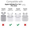Svanove for Airpods Pro 2nd Generation Case Clear Glitter (USB-C