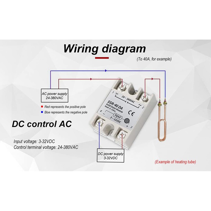 Diymore 2PCS Solid State Relay Module with Plastic Cover 40A