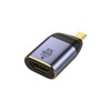 Reliable Japanese Company Mini DisplayPort (Male) to HDMI (Female) Conversion