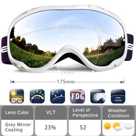 Snowledge Ski Goggles for Men Women Snowboard Goggles with UV400 Protection Dual Lens, Helmet Compatible