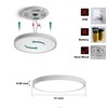ZCHYLED 12 Inch Motion Sensor Ceiling Light Indoor Wired, 24w