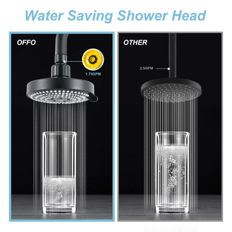 OFFO Shower Head, High Pressure Shower Head with 6 Mode,