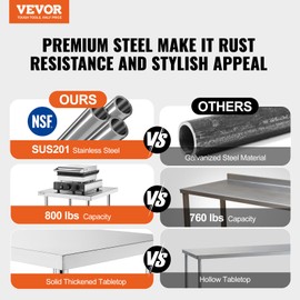 VEVOR 24 x 36 x 36 Inch Stainless Steel Work Table, Commercial Food Prep Worktable Heavy Duty Prep Worktable, Metal Work Table with Adjustable Height for Restaurant, Home and Hotel