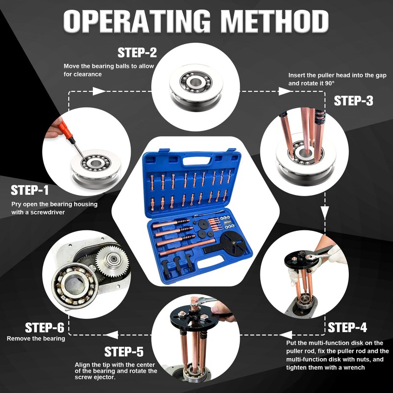 FITHOIST 36-in-1 Bearing Puller Kit,Blind Hole Bearing Puller,Bearing Separator with