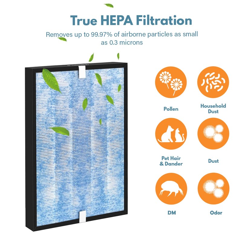 MSA3 True HEPA Filter Replacement Compatible with MSA3/MSA3S Membrane Solutions