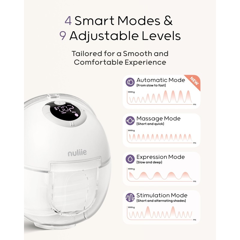 Nuliie Hands-Free Breast Pump S32, Wearable Breastfeeding Pump 4 Modes