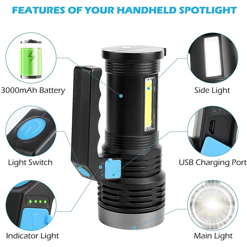 Wrrozz LED Flashlight High Lumens USB Rechargeable Flashlight for Camping,