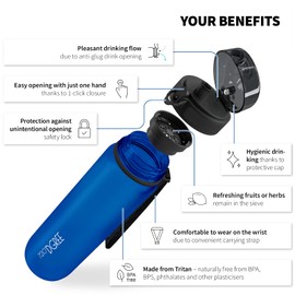 720°DGREE Water Bottle 650ml “uberBottle“ softTouch +Sieve - BPA-Free Tritan, Leakproof, Reusable Drinking Bottle - Sports Bottle for School, Fitness, Gym, Cycling, Travel, Office, Outdoor, Hiking