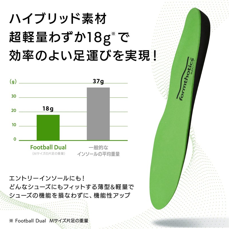 Formthotics Soccer Baseball Sport Insole Ultra Lightweight Football Dual XL