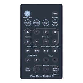 CLVIZCXOM Soundbar Replacement Remote Control Compatible with Bose B7 Sound Touch Wave Music Radio System I II III IV