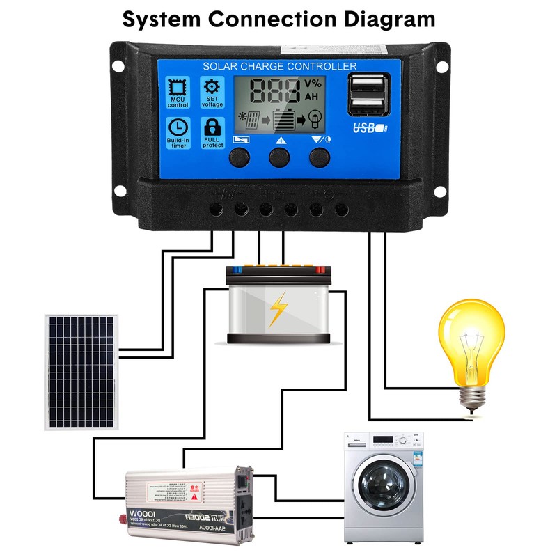 Solar Battery Controller 12v/24v Solar Panel Charge Controller Ground Solar