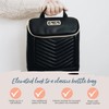 Itzy Ritzy Insulated Bottle Bag – Keeps Bottles Warm or
