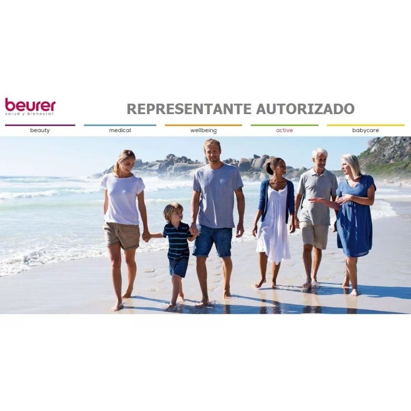 Beurer Cable Para Electroestimulador Beurer Em41 (2 Pzas)