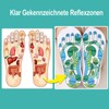 Reflexzonen Socken Set, Fußreflexzonen Socken Akupressur Socken Fußreflexzonenmassage Druckpunkt Socken