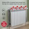 Radiator Insulation Reflective Foil - 5m x 60cm Heat Reflector