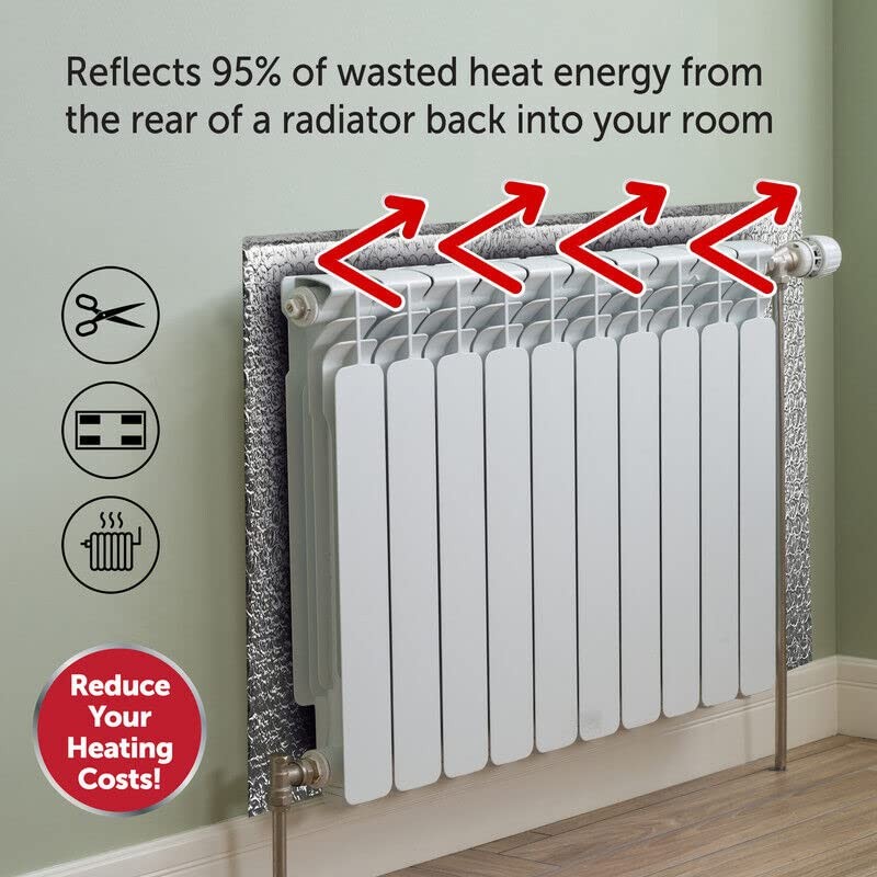 Radiator Insulation Reflective Foil - 5m x 60cm Heat Reflector