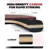 ZTTENLLY Ping Pong Paddle with Carbon Technology | Performance-Series,7-ply Finest