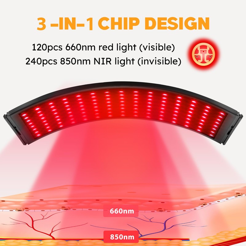 Red Light Therapy for Face,Infrared Red Light Therapy Lamp for