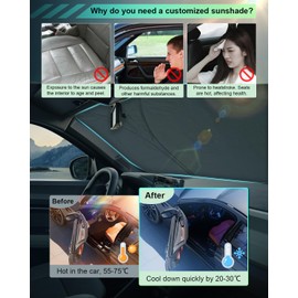 GAFAT Dacia Duster 3 2024 2025 Sun Protection Front Windscreen Indoor, Duster III 2024 Windscreen Parasol Sun Visor Cooling UV Protection Dacia Duster 3 Accessories