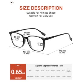 JOLISU 5-Pack Ultra-Light Slim Frames Reading Glasses for Men/Women - Readers for Women/Men, Spring Hinges, Sturdy and Durable Cheaters,Blue Light Protection Reading Glasses +2.25