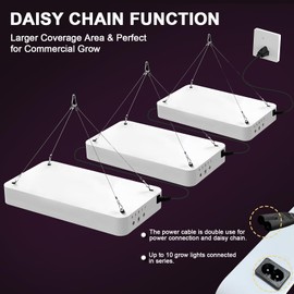 SERWING LED Grow Light Full Spectrum, Plant Grow Light with Veg & Bloom Switch for Hydroponic Indoor Plants LED Grow Lamp with Daisy Chain，with Remote Control