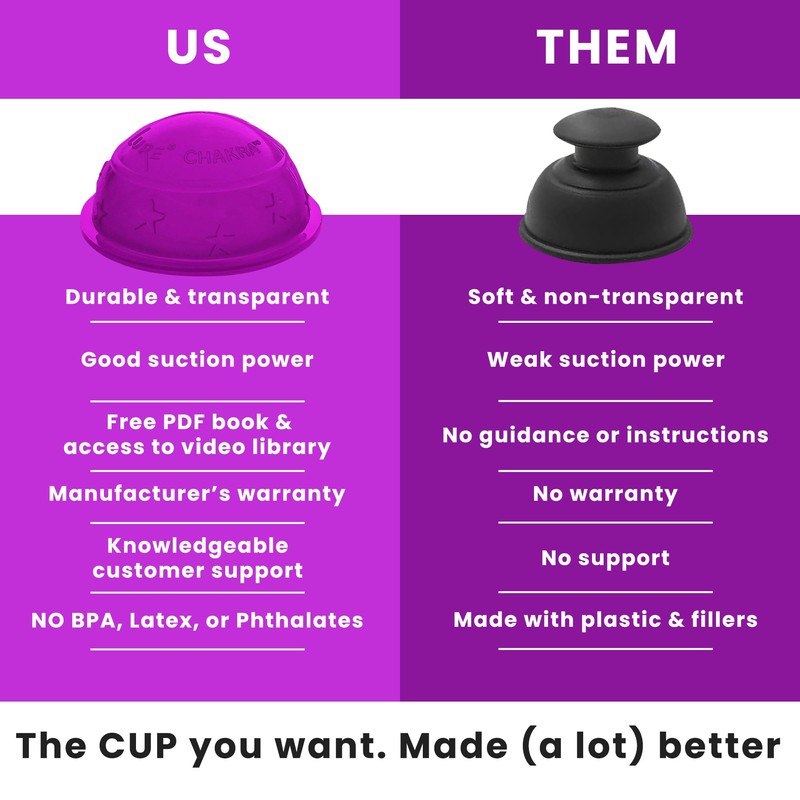 Lure Essentials Cupping Therapy Set 8 Professional Silicone Cupping Cups