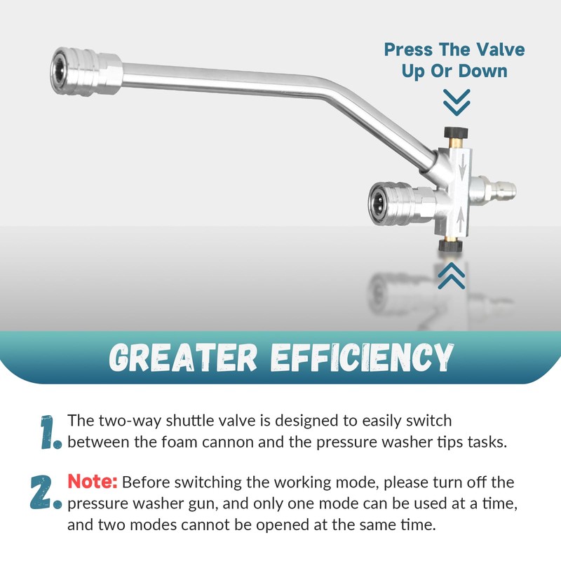 BESHED Dual Connector Pressure Washer Wand for Foam Cannon, Dual-Connector