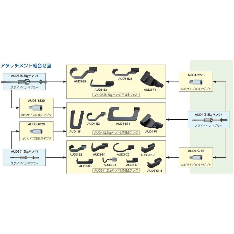 Kyoto Tool (KTC) Slide Hammer Adapter AUD3-G1/2