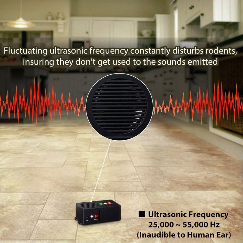 Loraffe Rodent Repellent Ultrasonic Under Hood Animal Repeller Battery Operated